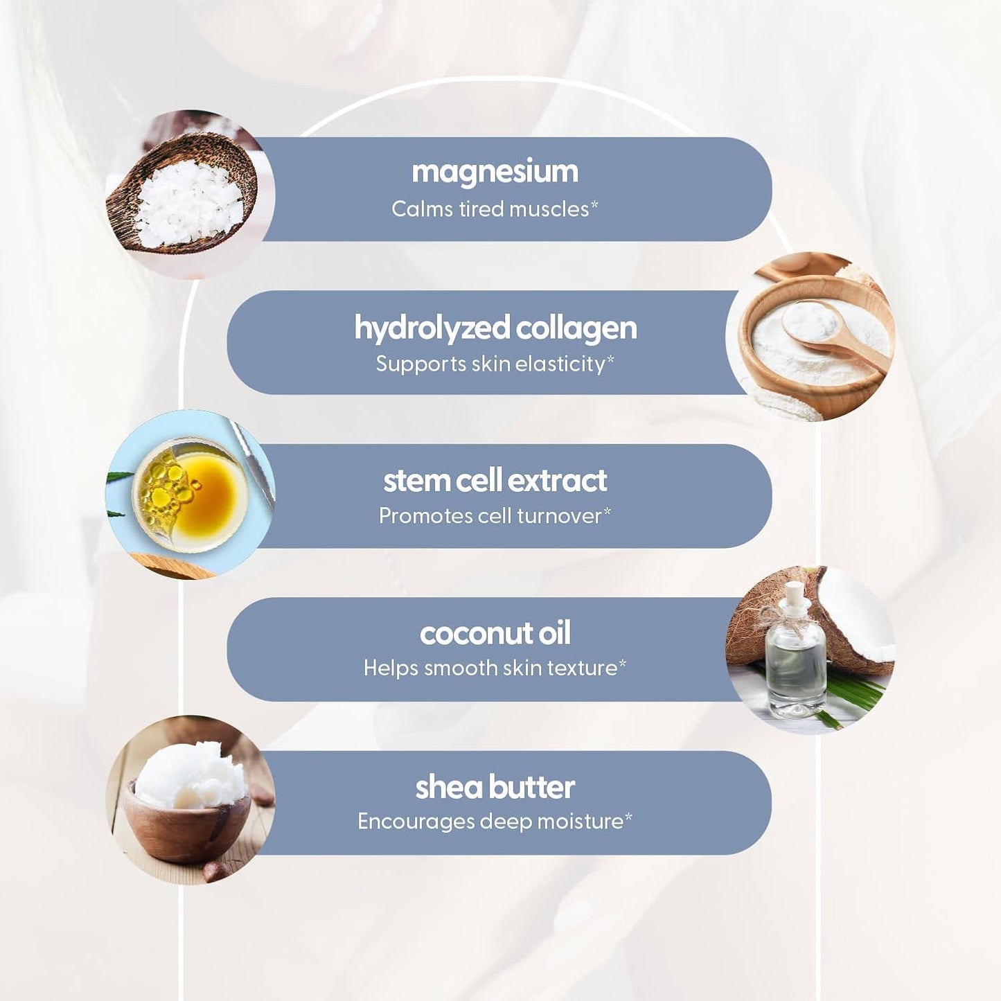 Unscented Magnesium Lotion for Sleep & Leg Cramps, Suitable for Sensitive Skin, Helps with Muscle Relaxation, Soothes Tired Legs & Foot Aches and Supports Restful Nights, 8 Fl Oz