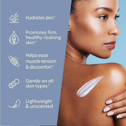 Unscented Magnesium Lotion for Sleep & Leg Cramps, Suitable for Sensitive Skin, Helps with Muscle Relaxation, Soothes Tired Legs & Foot Aches and Supports Restful Nights, 8 Fl Oz